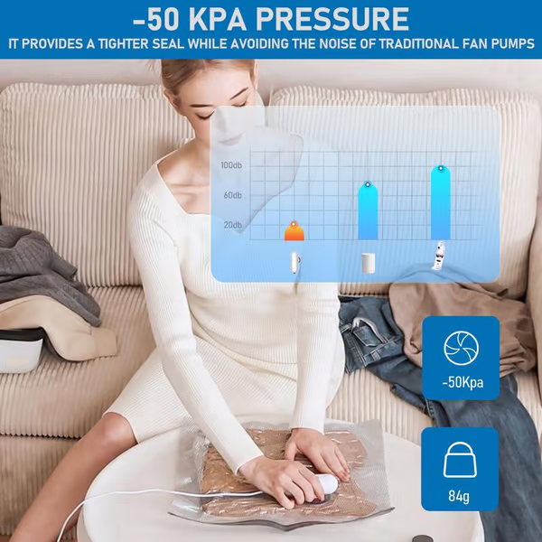 🔥Bolsas de vacío eléctricas USB: ¡ahorre espacio y viaje ligero!