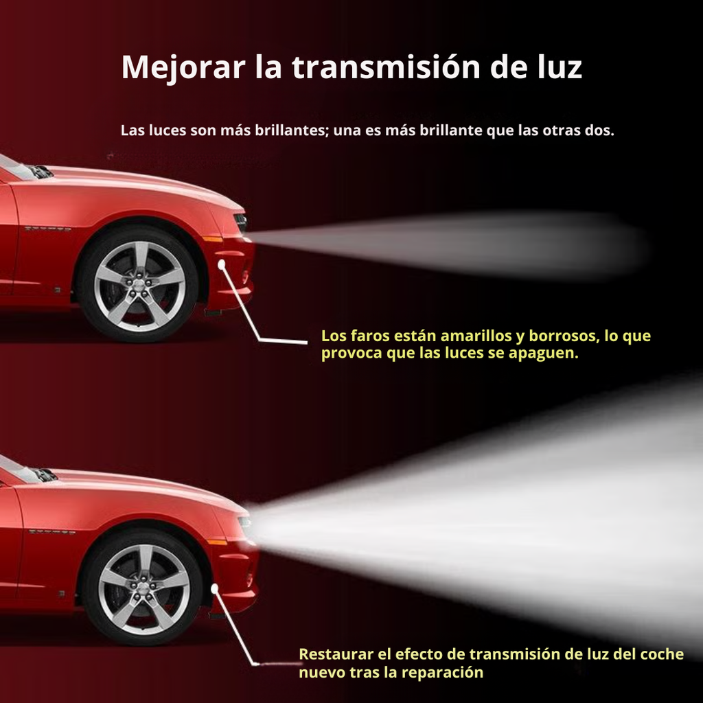 VOLTA | Ópticas Nuevas en Minutos