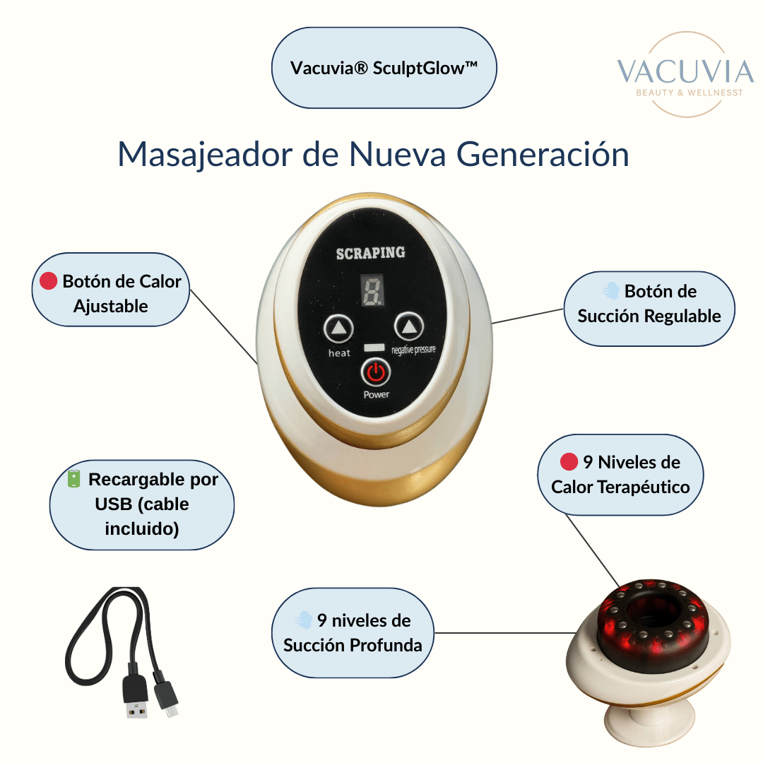 Vacuvia® SculptGlow™ - Piel más Firme y Tonificada - Vacuvia